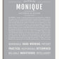 Monique | Name Art Print – Name Stories