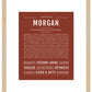 Morgan (female) | Name Art Print