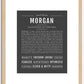 Morgan (female) | Name Art Print