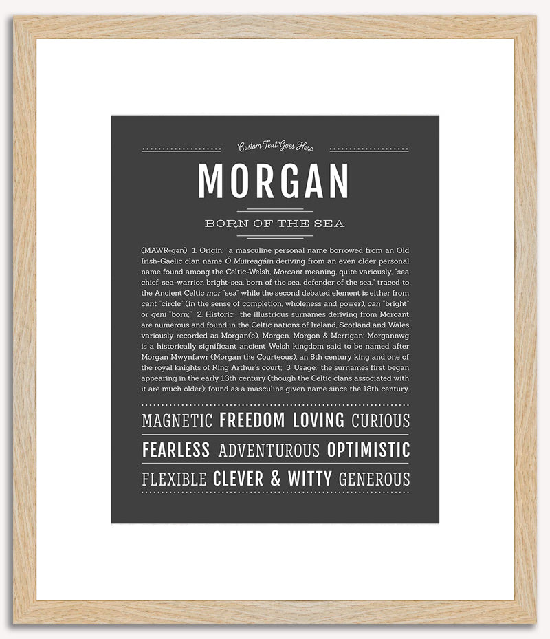 Morgan (male) | Name Art Print