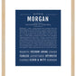 Morgan (female) | Name Art Print