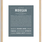 Morgan (female) | Name Art Print