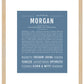 Morgan (female) | Name Art Print