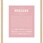 Morgana | Name Art Print