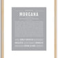 Morgana | Name Art Print