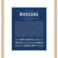 Morgana | Name Art Print