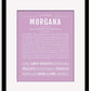 Frame Options | Lilac | Black Frame, Matted