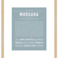 Morgana | Name Art Print