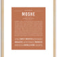 Moshe | Name Art Print