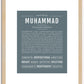 Muhammad | Name Art Print