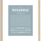 Muhammad | Name Art Print