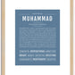 Muhammad | Name Art Print