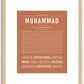 Muhammad | Name Art Print