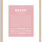 Murphy (male) | Name Art Print