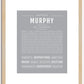 Murphy (female) | Name Art Print