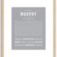 Murphy (male) | Name Art Print