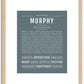 Murphy (male) | Name Art Print