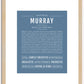 Murray | Name Art Print