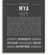 Mya Personalized Name Meaning Art Prints – Name Stories
