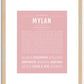 Mylan | Name Art Print