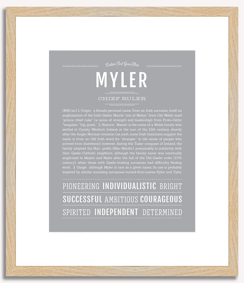 Myler (female) | Name Art Print