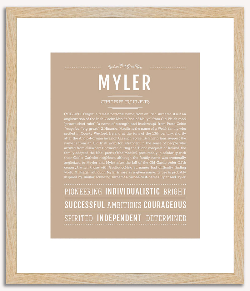 Myler (male) | Name Art Print