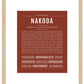 Frame Options | Bordeaux | Maple Frame, Matted