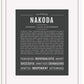 Frame Options | Charcoal Gray | White Frame, Matted