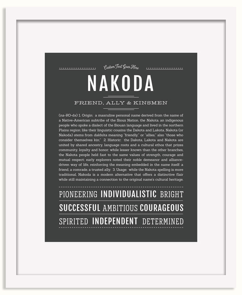 Frame Options | Charcoal Gray | White Frame, Matted