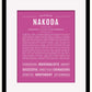 Frame Options | Dark Pink | Black Frame, Matted