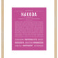 Frame Options | Dark Pink | Maple Frame, Matted