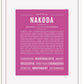 Frame Options | Dark Pink | White Frame, Matted