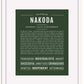 Frame Options | Deep Forest | White Frame, Matted