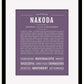 Frame Options | Deep Purple | Black Frame, Matted