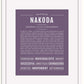 Frame Options | Deep Purple | White Frame, Matted