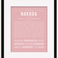 Frame Options | Dusty Rose | Black Frame, Matted
