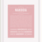 Frame Options | Dusty Rose | White Frame, Matted