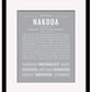 Frame Options | Light Gray | Black Frame, Matted
