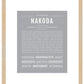Frame Options | Light Gray | Maple Frame, Matted