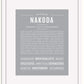 Frame Options | Light Gray | White Frame, Matted