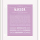 Frame Options | Lilac | White Frame, Matted