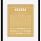 Frame Options | Matte Gold | Black Frame, Matted