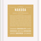 Frame Options | Matte Gold | White Frame, Matted