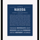 Frame Options | Midnight Blue | Black Frame, Matted