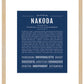 Frame Options | Midnight Blue | Maple Frame, Matted