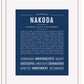 Frame Options | Midnight Blue | White Frame, Matted