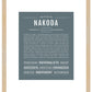 Frame Options | Night Rendezvous | Maple Frame, Matted