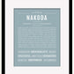 Frame Options | Powder Blue | Black Frame, Matted