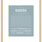 Frame Options | Powder Blue | Maple Frame, Matted