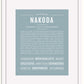 Frame Options | Powder Blue | White Frame, Matted